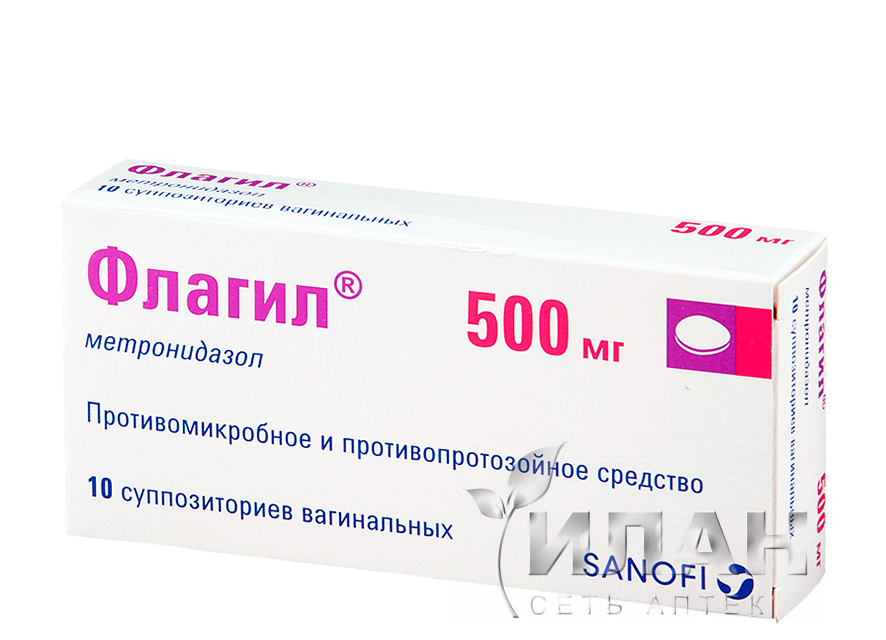 Флагил (Flagyl)