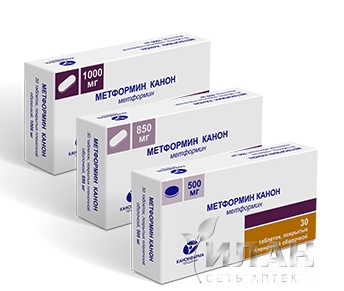 Метформин Канон (Metformin-Canon)