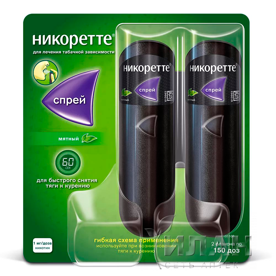 Никоретте (Nicorette)