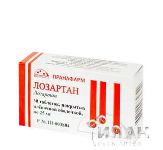 Лозартан (Losartan)
