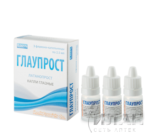 Глаупрост