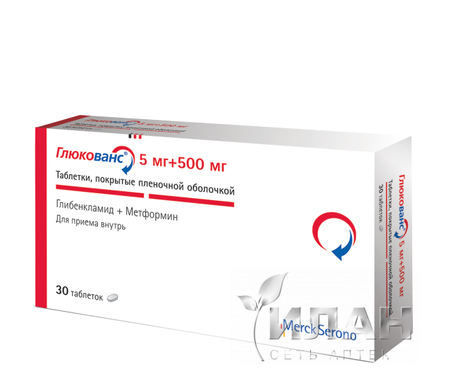 Глюкованс (Glucovance)