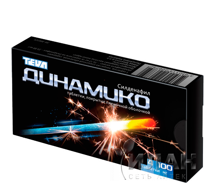 Динамико (Dynamico)