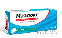 Маалокс (Maalox)